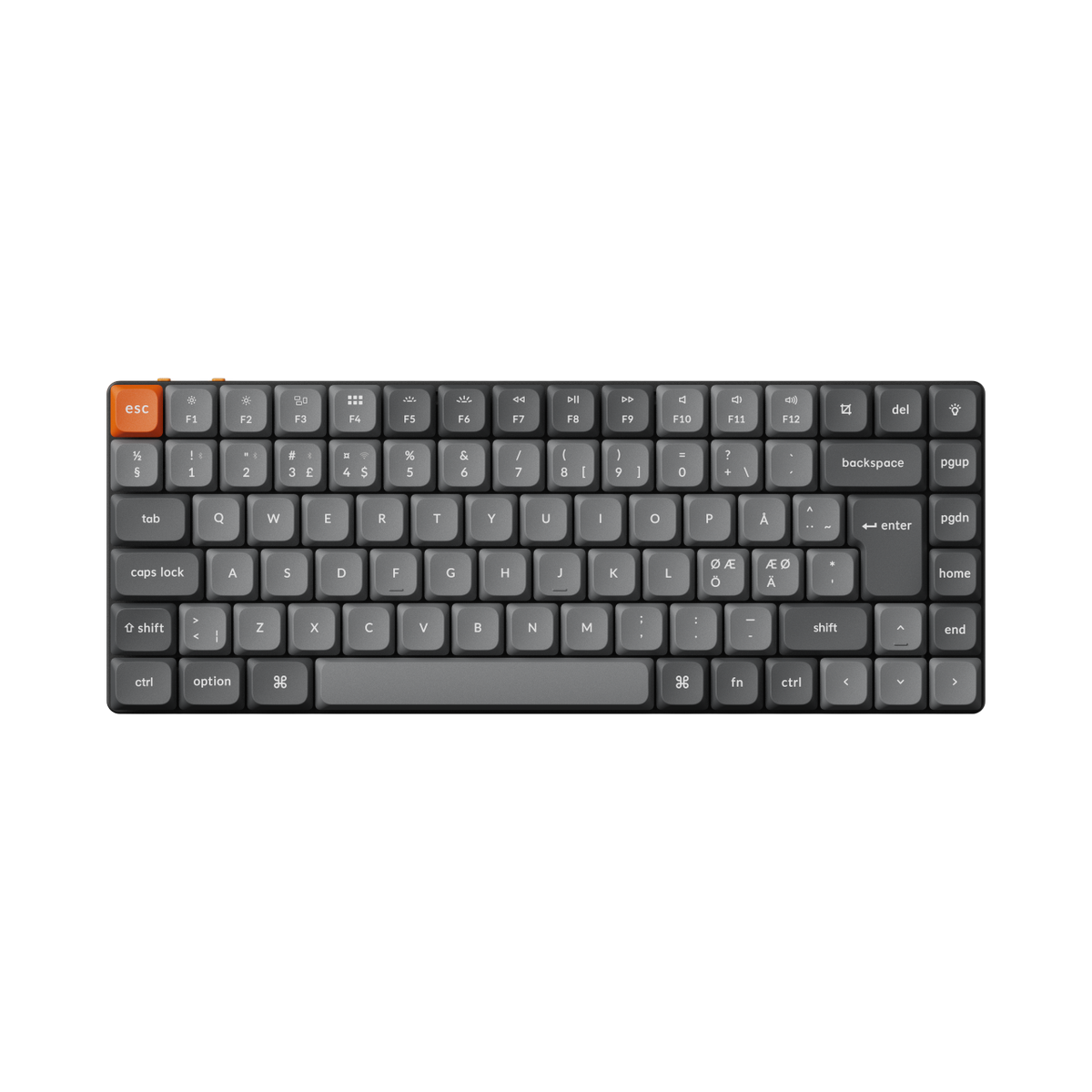 Tangentbord – Racing Shop