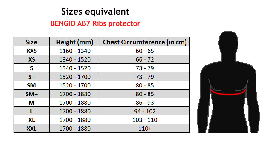 Bengio Bumper AB7 Revbensskydd - FIA APPROVED